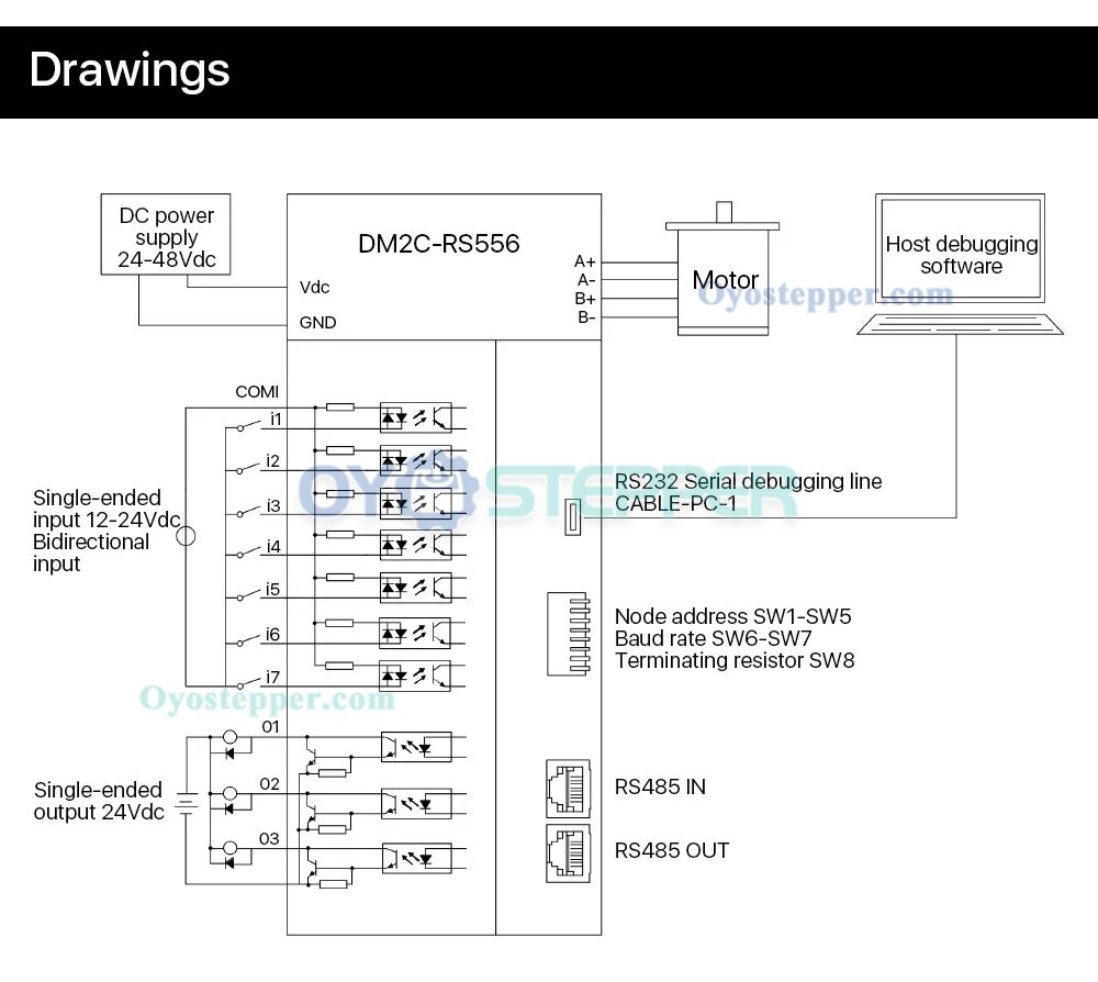 Leadshine DM2C-RS556 2.1-5.6A 20-50VDC Integrated Stepper Driver for Nema 17, 23, 24 Stepper Motor